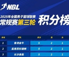 NBL常规赛积分榜：中国香港金牛凭借总得失分率优势暂列第一