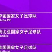永川女足锦标赛赛程：中国女足半决赛4月5日15:30对乌兹别克斯坦